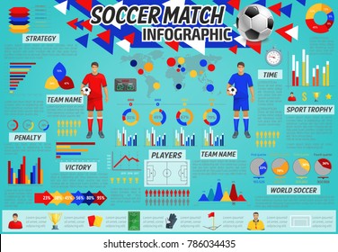 Soccer Line Up Chart