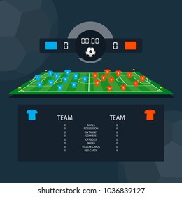 Soccer match scoreboard and statistics plan between two example teams. Flat design