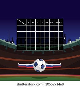 SOCCER SCORE BOARD