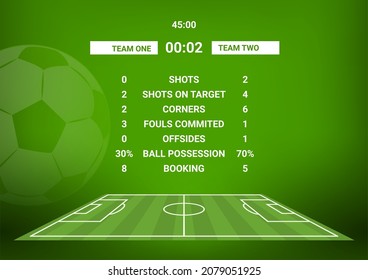 Soccer score board card stats template. Soccer scoreboard match screen stadium versus sport team infographic