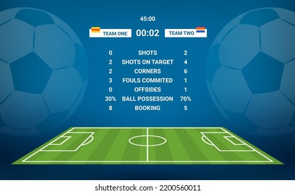 Soccer score board card stats template. Soccer scoreboard match screen stadium versus sport team infographic
