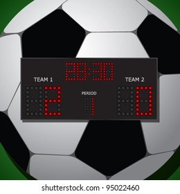 Soccer Scoreboard