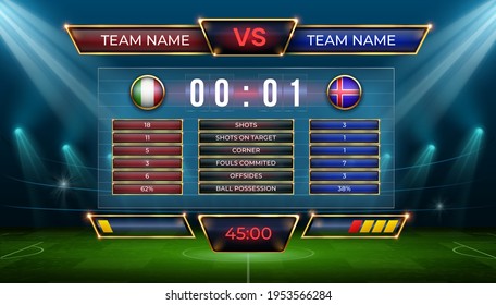 Soccer Scoreboard. Football Match Score And Goal Statistic Table. Realistic Stadium Grass Field With Vector Display Screen For Game Results. Shots On Target, Corner, Fouls Committed, Offsides