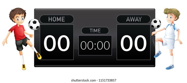 A soccer scoreboard template illustration
