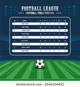 Artes de fondo de Vector de marcador de fútbol