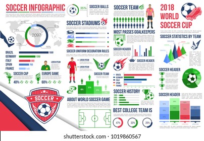 Soccer Line Up Chart