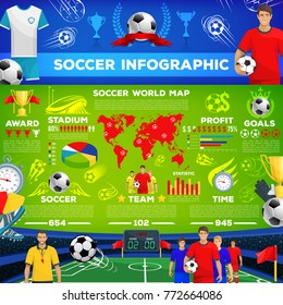 Soccer Playing Time Chart