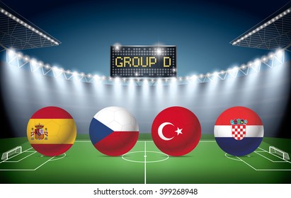 Soccer Stadium with group D team flags.