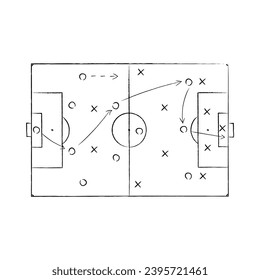 Soccer strategy field, drawing football game tactic