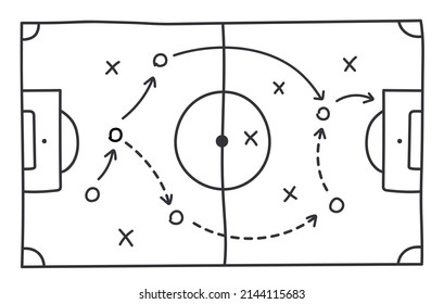 Soccer Strategy Field, Football Game Tactic Drawing On Chalkboard. Hand Drawn Soccer Game Scheme, Learning Diagram With Arrows And Players On Board, Sport Plan Outline Vector Illustration