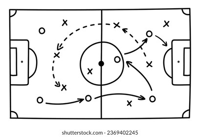 Fußball-Strategiespielfeld, taktisches Zeichnen auf der Tafel. Handgezeichnetes Fußballspiel, Lernplan mit Pfeilen und Spielern an Bord, Skizze des Sportplans, Vektorgrafik.