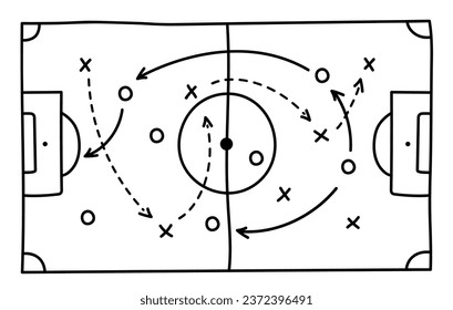 Soccer strategy field, football game tactic drawing on chalkboard. Hand drawn soccer game scheme, learning diagram with arrows and players on board, sport plan outline vector illustration.