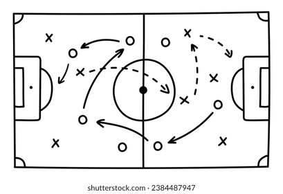 Fußball-Strategiespielfeld, taktisches Zeichnen auf der Tafel. Handgezeichnetes Fußballspiel, Lernplan mit Pfeilen und Spielern an Bord, Skizze des Sportplans, Vektorgrafik.