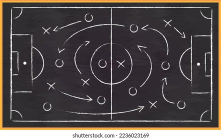 Fußballstrategiefeld auf schwarzer Tafel