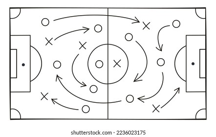 Soccer strategy field on white background