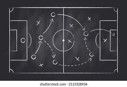 Soccer strategy, football game tactic drawing on chalkboard. Hand drawn soccer game scheme, learning diagram with arrows and players on blackboard, sport plan vector illustration.