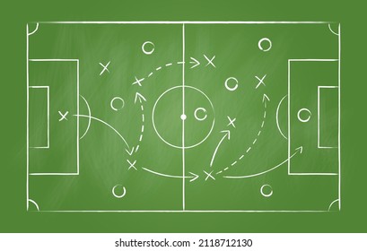 Soccer strategy, football game tactic drawing on chalkboard. Hand drawn soccer game scheme, learning diagram with arrows and players on greenboard, sport plan vector illustration.