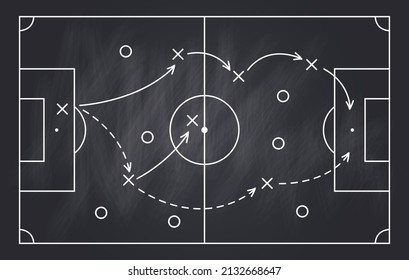 Soccer Strategy, Football Game Tactic Drawing On Chalkboard. Hand Drawn Soccer Game Scheme, Learning Diagram With Arrows And Players On Blackboard, Sport Plan Vector Illustration.