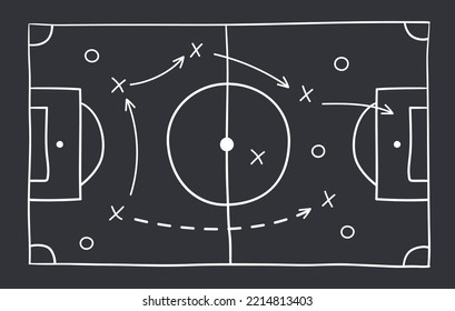 Soccer strategy, football game tactic drawing on chalkboard. Hand drawn soccer game scheme, learning diagram with arrows and players on blackboard, sport plan vector illustration.