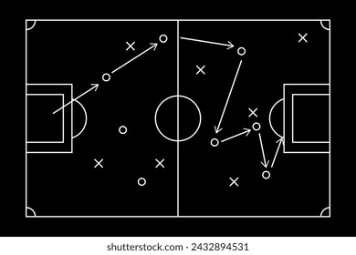 Soccer strategy football game tactical scheme drawing on chalkboard.