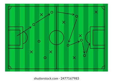 Soccer strategy football game tactical scheme drawing on chalkboard.
