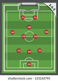 soccer strategy formation type : 3-5-2