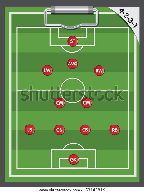 Soccer Strategy Formation Type 4231 Stock Vector Royalty Free