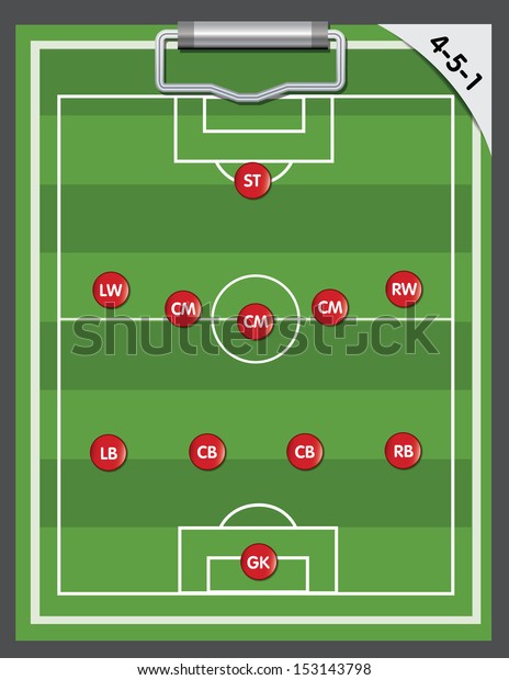 Soccer Strategy Formation Type 451 Stock Vector Royalty Free
