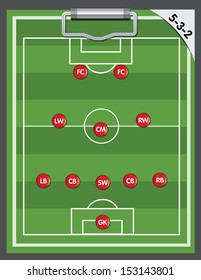 soccer strategy formation type : 5-3-2