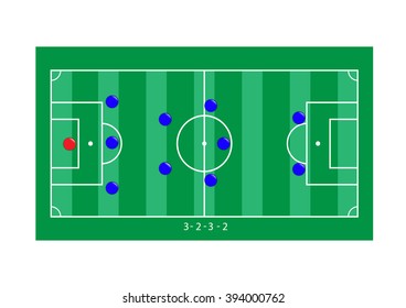 Soccer strategy formation type with soccer ball