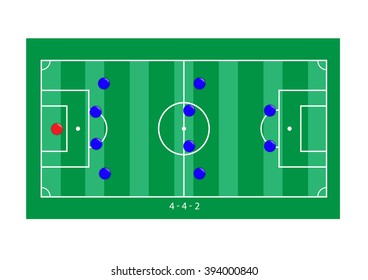 Soccer strategy formation type with soccer ball