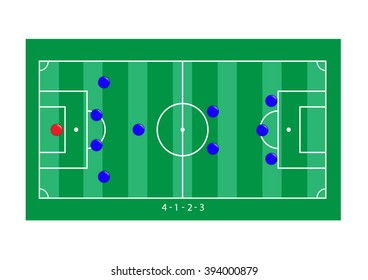 Soccer strategy formation type with soccer ball