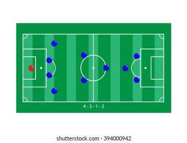 Soccer strategy formation type with soccer ball