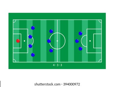 Soccer strategy formation type with soccer ball