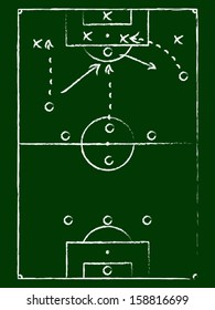 Soccer Strategy On Chalkboard