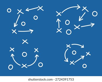 Plan de estrategia de fútbol, tácticas, posiciones de jugadores, táctica deportiva