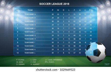 Soccer table with background of sport stadium. Vector illustration.