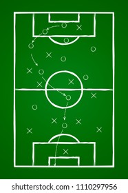 Soccer tactic concept