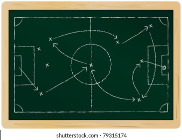 Soccer tactic diagram on a chalkboard,isolated, vector format