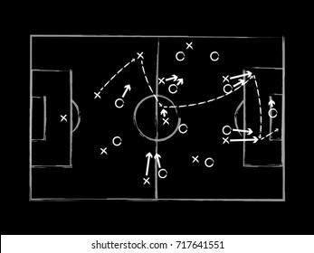 Soccer tactic draft on dark background