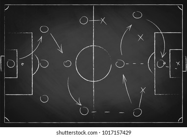 Soccer Tactic Scheme On Chalkboard. Football Team Strategy For The Game. Hand Drawn Soccer Field Background. Vector