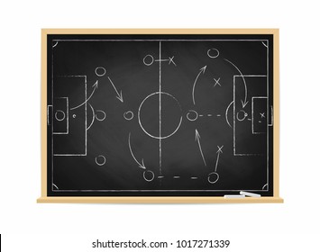 Soccer tactic scheme on chalkboard. Football team strategy for the game. Hand drawn soccer field background. Vector