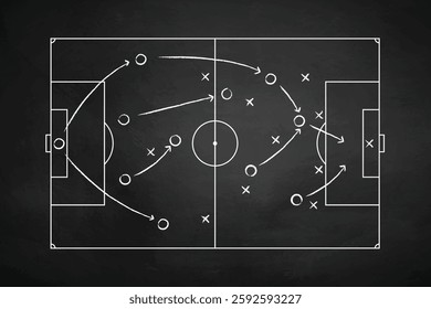 Soccer tactic scheme on chalkboard. Football team strategy for the game. Hand drawn soccer field background