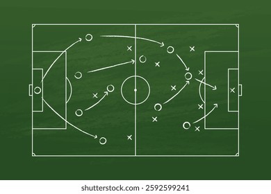 Soccer tactic scheme on chalkboard. Football team strategy for the game. Hand drawn soccer field background