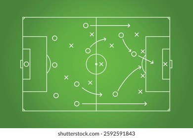Soccer tactic scheme on a soccer tactical board. Flat Green field with soccer game strategy.