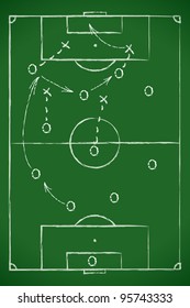 Soccer tactic table