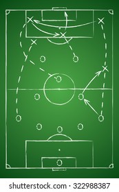 Soccer Tactic Table. Vector Illustration. The Tactical Scheme Of Five Three Two