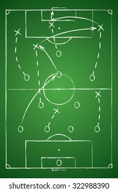 Soccer Tactic Table. Vector Illustration. The Tactical Scheme Of Four One Two Three