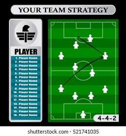 Soccer Tactic Table. Vector Illustration. The Tactical Scheme Of 4-4-2