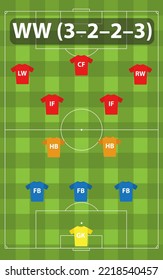 Soccer tactical formation 3-3-4 WM. Strategic placement of players on the soccer field.